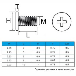 Винт М3 x 10 мм